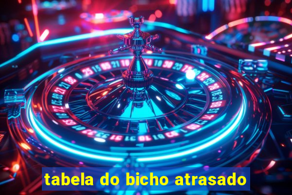 tabela do bicho atrasado