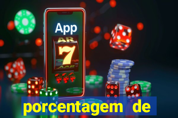 porcentagem de slots pg