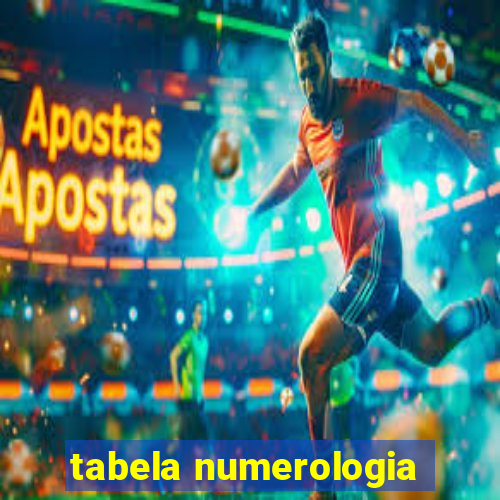 tabela numerologia