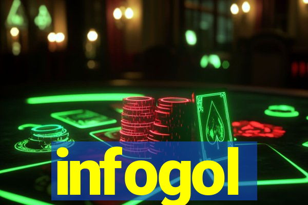 infogol